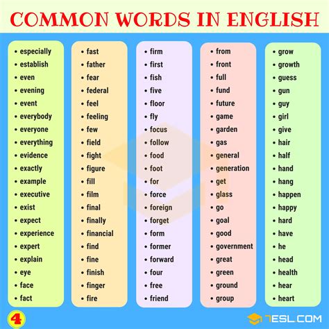 POPULAR WORDS .